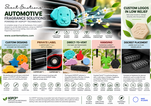 Automotive — overview