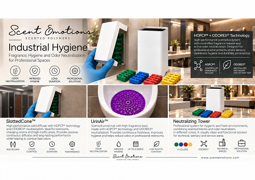 Industrial Hygiene — overview