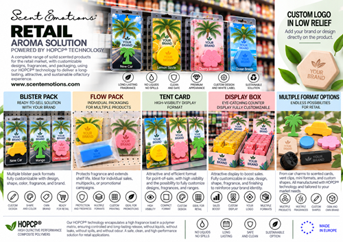 Retail — overview